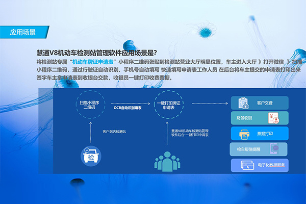 机动车检测站收费管理系统___汉武云检车提醒短信发送说明